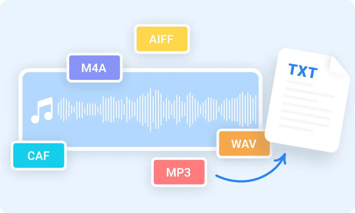 Transcription de haute qualité de vos fichiers audio/vidéo