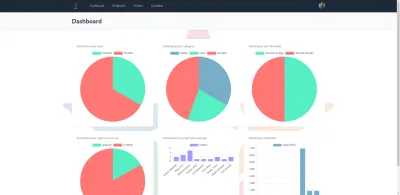  I will build a custom full-stack web application using Python, Django, JavaScript.